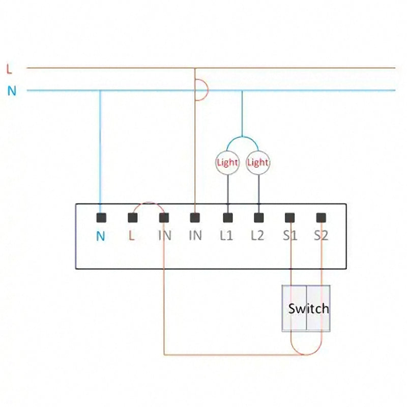 Aqara LLKZMK11LM Two-way Control Module Wireless Relay Controller 2 Channels Work For Mijia APP & Home Kit Control Module from xiaomi youpin